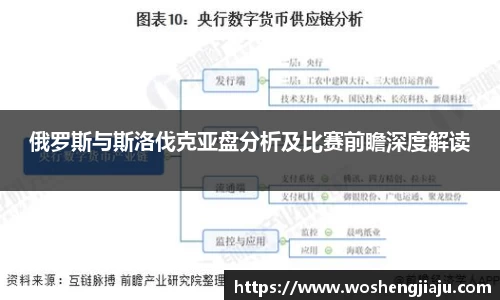 俄罗斯与斯洛伐克亚盘分析及比赛前瞻深度解读
